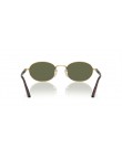 PERSOL 